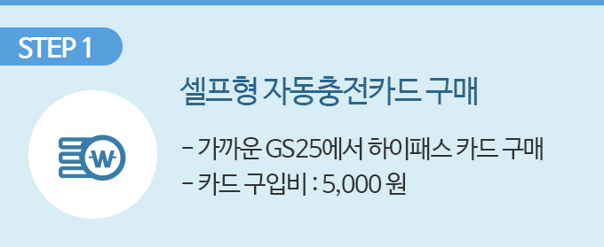 STEP 1 셀프형 자동충전카드 구매 - 가까운 GS25에서 하이패스 카드 구매  - 카드 구입비 : 5,000 원